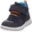 Sport 7 Mini Kinder Blau/Türkis 25