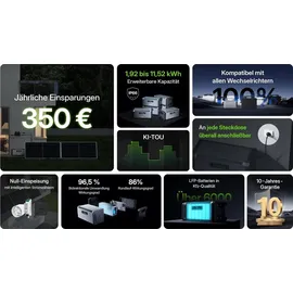 Hoymiles HiBattery 1920 AC 1,92 kWh