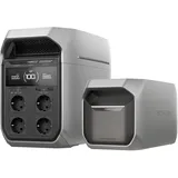 EcoFlow Tragbare Powerstation DELTA 3 PLUS mit intelligentem Zusatzakku DELTA 3, 2k Wh LiFePO4 Batterie, Solargenerator für Notfälle, Wohnmobile, Camping und Stromausfälle