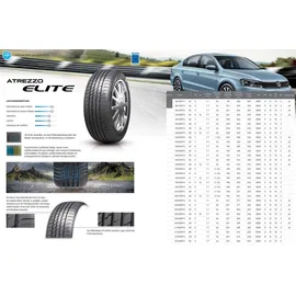 SAILUN Atrezzo Elite 195/65 R15 95H