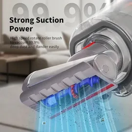spehiate Anti-Verwicklungs Haardüse Bürstenkopf Aufsatz für Dyson V7 V8V10 V11 V15, Ersatzteile Mini-Motorwerkzeug für Reinigung von Matratze,Bett,Sofa,... - Grau
