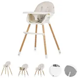 Chipolino Rio 2 in 1 Beige/Weiß inkl. 5-Punkt-Gurt
