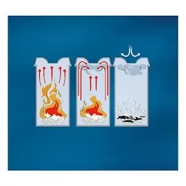 Proregal Selbstlöschender Papierkorb 50 l Rot