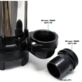 Wiltec Schmutzwasserpumpe Häcksler 31200 L/h 2200 W Förderhöhe bis 10 m