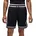 Jordan Dri-Fit Diamond Mesh-Shorts schwarz S