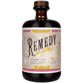 REMEDY Elixir