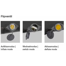 High Peak Kodiak L Aufblasbare Matte - Black - 195 x 60 cm