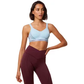 triaction by Triumph Triumph Triaction Cardio Flow P EX, Damen, Sky Blue, 75B