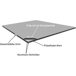 Vorsicht Rutschgefahr Schild A0 (841x1189mm)