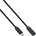 USB-C 0 5