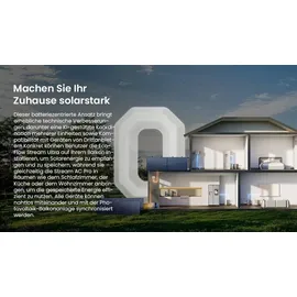 EcoFlow Balkonkraftwerk Bifazial 1800 W inkl. 2 x 3840 Wh EcoFlow Stream Ultra Speicher