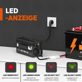 litime 29.2V 20A Batterieladegerät für 24V LiFePO4 Lithium Batterie