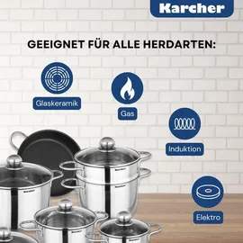 Karcher Jette Topf-Set 8-tlg.