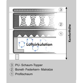 Jockenhöfer Boxbett JOCKENHÖFER GRUPPE "Altona", grau (grau, beige), B:184cm L:216cm, Bezug Bett: Mictrofaser (100% Polyester);Topper und Matratzenspiegel: 100% Polyester, Komplettbetten, inklusive Topper, erhältlich in 140 & 180cm Breite