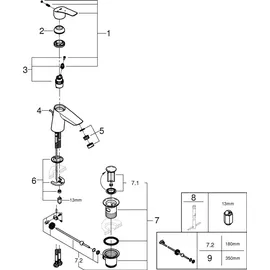 Grohe Eurosmart Einhandmischer Chrom