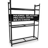 ALL Premium Reifenregal 200x150x40cm schwarz – stabiles Regal für 18 Reifen, 250kg Traglast, platzsparend, Reifenhalter für Garage & Werkstatt, Zubehör zur Reifenlagerung, langlebig