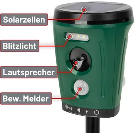 VOSS.Sonic 360 fusion - 360° Ultraschall Tiervertreiber