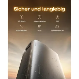 EcoFlow STREAM Ultra X und AC Pro 5,76 kWh