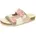 Dr Brinkmann Teddy Dr Brinkmann Rosa 42