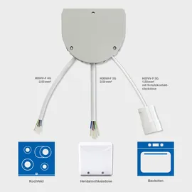 Bachmann Küchenanschlussbox 2/2/2