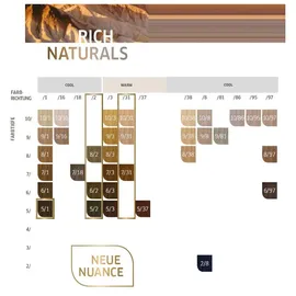 Wella Koleston Perfect Me+ Rich Naturals 5/37 hellbraun gold braun 60 ml