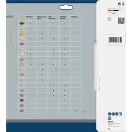 Bosch Kreissägeblatt Optiline Wood 254 x 30 x 2,8 mm 1 St.