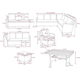 BellaVista - Home & Garden® Prato grau