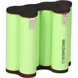 Cameron Sino Staubsaugerakku für AEG Electrolux AG406 7,2V 2000mAh NiMH