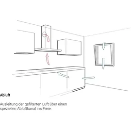Küppersbusch DEL6550.0E Lüfterbaustein 53 cm Weiß
