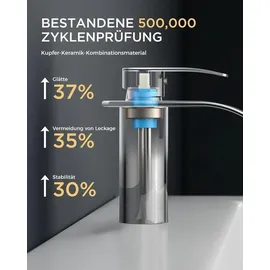 luxuskollektion FORIOUS Wasserhahn Bad Edelstahl Wasserfall