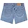Levi's LVG A LINE SHORT Blau 152