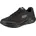 Herren Schwarz 47 5