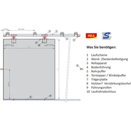 MEA Doppelrolle Nr.1
