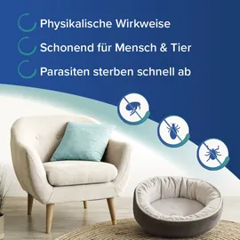 beaphar Dimethicare Ungeziefer Zerstäuber 250 ml