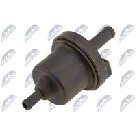 NTY Be-/Entlüftungsventil, Kraftstoffbehälter