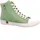Andrea Conti 0025902 Damen, High Top Sneaker