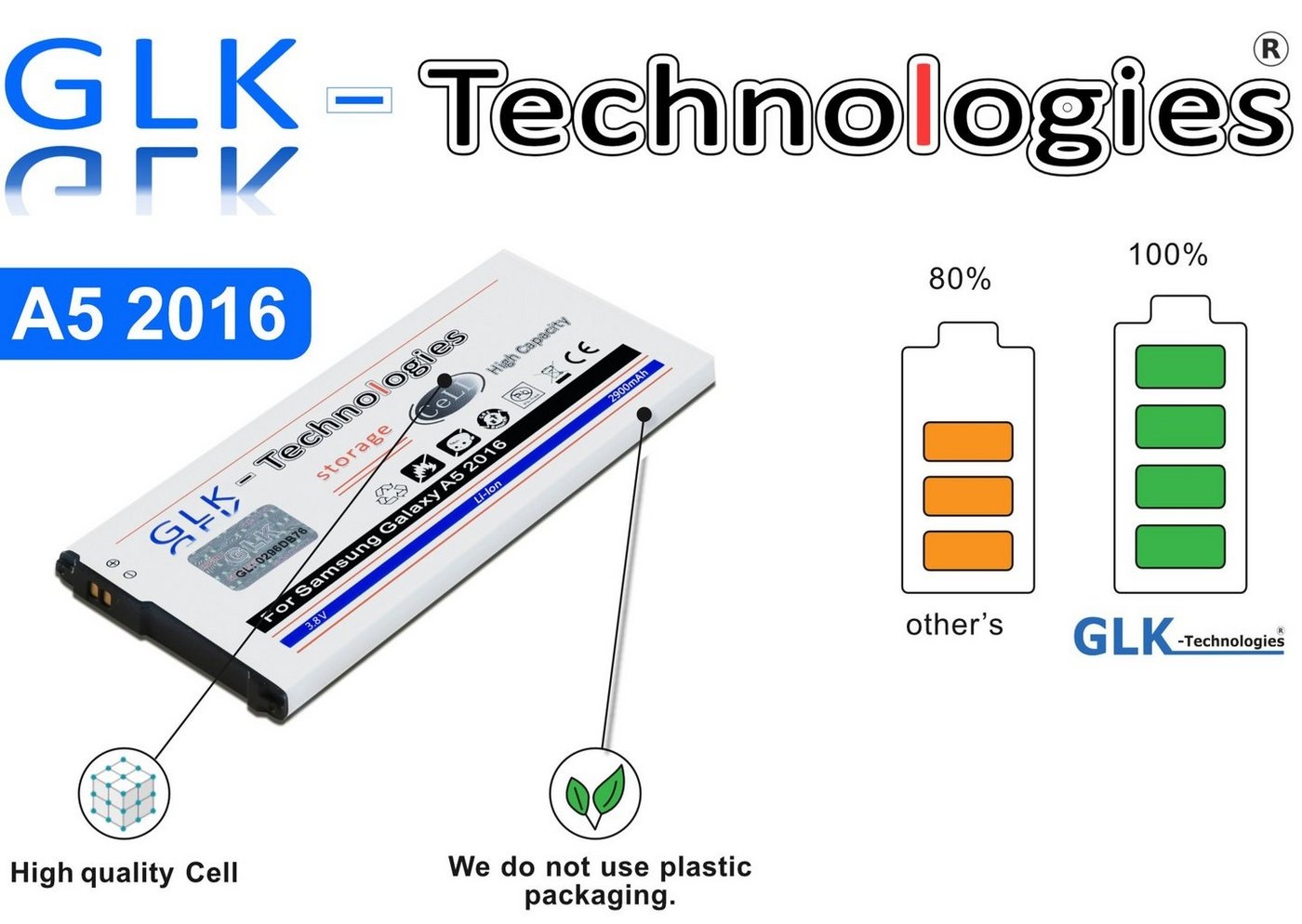 GLK-Technologies High Power Ersatzakku kompatibel mit Samsung Galaxy A5 2016 SM-A510F Eb-BA510ABE, Original GLK-Technologies Battery, accu, 2900 mAh Akku, Smartphone-Akku 2900 mAh