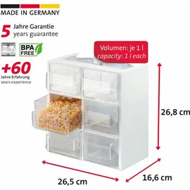 Westmark Küchenschütten Venezia weiß