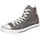 Converse Chuck Taylor All Star Classic High Top charcoal 35