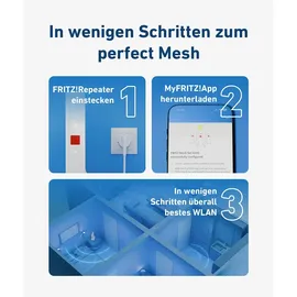 AVM Fritz Repeater Mesh Set 4200 1733 Mbit/s Weiß/Rot