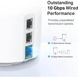 TP-Link Deco XE200 2 St.