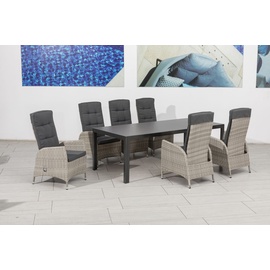 Primaster Pero Gartentisch 220 x 100 x 74 cm anthrazit