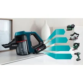 Bosch Unlimited Serie 7 BKS711GH blau