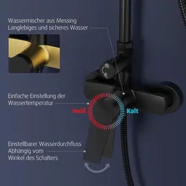 Rainsworth Duschsystem mit Armatur, mit Ablage, 25 X 25 cm Rund Regendusche - Schwarz