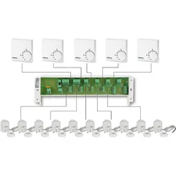 Fußbodenheizungs-Raumregelungs- set,drahtgebunden,Eberle/EVENES