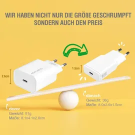 4smarts Netzladegerät PDPlug Slim 25W GaN 1C weiß