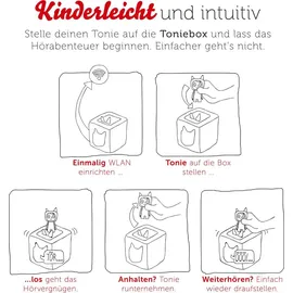 Tonies Lieblings-Kinderlieder Spiel- und Bewegungslieder