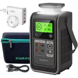 SWAREY DC Powerstation S200, 192Wh LiFePO4 Akku Solargenerator mit 140W Schnellladung USB-C Ladegerät, 180W Powerbank für Camping Reisen Notfälle