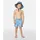 Rip Curl Ride The Wave Volley Badeshorts Blau 12-24 Monate