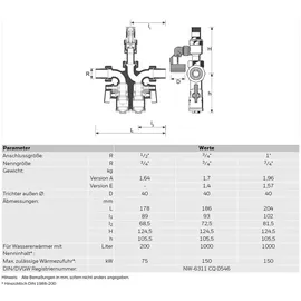RESIDEO Sicherheitsgruppe SG160S Messing AA, 3/4, SG160S-3/4AA